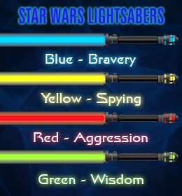 Star Wars The Force Unleashed 2 Lightsaber Colors